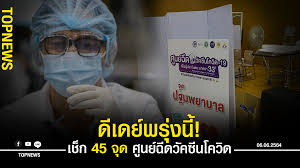 เมื่อลงทะเบียนเสร็จแล้ว ให้นัดสถานที่ วัน เวลา เพื่อเข้ารับการฉีดวัคซีนบนแอปพลิเคชัน เป๋าตัง หรือ www.ไทยร่วมใจ.com แล้วรอรับ. Ey0kjs428mwaum