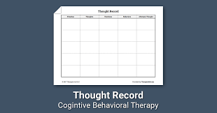 Thought Record Worksheet Therapist Aid Therapy Worksheets Cbt Thoughts