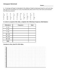 Histograms are visual representation of data distribution over a continuous interval or certain time period. Histogram Worksheet Real World Examples By Crazy About Middle School