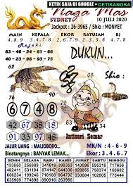 Prediksi Syair Sd Jumat 10 Juli 2020 Syair Togel Sgp Hk Sdy 99 9 Jitu Detikangka Facebook