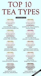 Top 10 Tea Types And Their Benefits Tea Remedies Healthy Teas Healthy Drinks