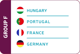 Um 18 uhr stehen sich dabei ungarn und portugal gegenüber. Em 2021 Portugal Kader Spiele Quoten Und Wett Prognose