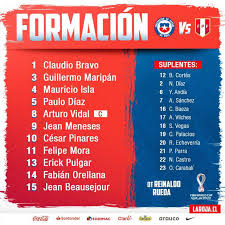The chilean team had a rough patch near the end of the copa america, but the recent draw against argentina has given them some hope. Peru Cae En Un Desastrozo Partido Ante Chile Respuestas El Comercio Peru