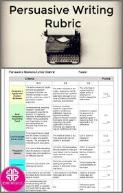 Persuasive Essay Writing Rubric Common Core Aligned Teach Standards Based Persuasive Writing In Th Persuasive Writing Rubric Writing Rubric Persuasive Writing