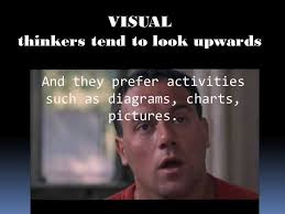 VISUAL, AUDITORY or KINAESTHETIC ?. Probably because of its simplicity and  practicality, VAK theory is widely recognized by teachers