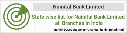 Govind ballabh pant and few other prominent personalities of nainital. Nainital Bank Limited All Branches Addresses Phone Ifsc Code Micr Code Bankifsccoderadar Com