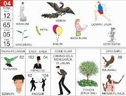 Ketahui apa arti mimpinya sekarang! Apa Arti Mimpi Menangkap Ular Serta Nomor Togel