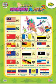 Berapa buah negeri ada dalam malaysia. Kids Prima Adik Adik Tahu Tak Apa Nama Bendera Negara Kita Bendera Malaysia Atau Dikenali Sebagai Jalur Gemilang Setiap Negara Mempunyai Bendera Yang Tersendiri Untuk Mewujudkan Perasaan Bangga Terhadap Tanah