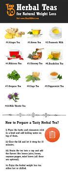 Also, the tea is good for heart disease and diabetic patients. 10 Best Herbs For Weight Loss Herbal Tea Recipes