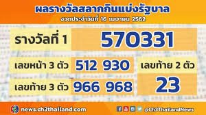 ตรวจหวย หวยออกงวด 16/04/59 อัพเดทผลสลากกินแบ่งรัฐบาล งวดประจำวันที่ 16 เมษายน 2559 พร้อมใบตรวจหวย กรอกหมายเลขรางวัลใช้งานง่าย à¸œà¸¥à¸ªà¸¥à¸²à¸à¸ à¸™à¹à¸š à¸‡à¸£ à¸à¸šà¸²à¸¥ 16 à¹€à¸¡ à¸¢ 62