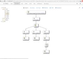 The above setup can help you run multiple camel contexts in a spring boot application. Camel Routebuilders With Global Onexception Results In Poorly Drawn Routes Issue 131 Hawtio Hawtio Github
