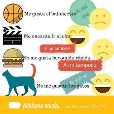 Gustar Spanish Classroom Spanish Resources Spanish 1