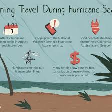 How to get travel insurance many travel booking sites sell travel insurance, but they typically just offer one (or a few) plans to choose from. Find Out Where To Travel During Hurricane Season