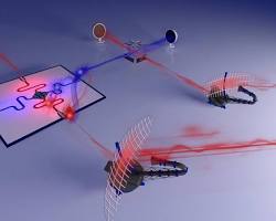 Quantum Radar