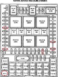 Ford lobo f150 lifted svt lightning future trucks car decals ford trucks hot rods classic cars bb. 2007 Ford F 150 Lariat Fuse Box Wiring Diagram Poised Usage Poised Usage Agriturismoduemadonne It