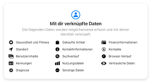 Google play, also called play store, is the official app store of android, google's mobile platform. Apple Was Die Neuen Datenschutz Infos Im App Store Bedeuten Der Spiegel