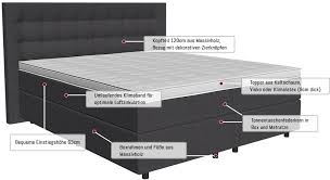 Sie möchten einen matratzenbezug nach maß bestellen? Matratzen Fur Boxspringbett