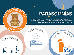 Image result for Sleep Problems in Children