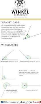 Mathe Spickzettel Zum Thema Winkel Mit Allen Wink Allen Mathe Mit Portfolio Spickzettel Thema Wink Winkel Zu Mathe Spickzettel Mathematik Lernen