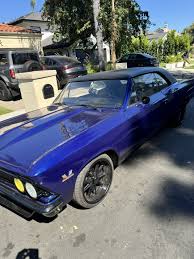 Image result for Danube Blue 1966 Daihatsu