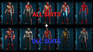 We loved bringing original suits to the game, starting with our advanced suit, and continuing with adi granov's velocity suit, and this is another great one. ÙƒÙ‡Ù ØªØ´ÙˆÙ‡ Ø§Ù„ØµØ¯Ø£ Spider Man Ps4 Dlc Suits Amirkabir Va Jafari Com