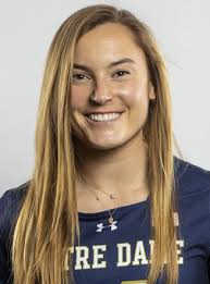 Fr. • Midfield Alison Harbaugh Fr. • Attack Kasey Choma So. • Midfield  Kelly Donnelly Gr. • Defense Lizzy Doherty Sr. J