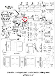 Lennox Mini Split Air Conditioner Heat Pump Error Codes