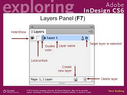 Go to view > grid & guides > lock guides. 7 Text Wrap Layers And Effects Chapter 7 Objectives Apply Text Wrap Manage Document Layers Apply Effects Set Fractions Use The Gap Tool Apply Corner Ppt Download