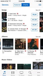 take care is 4th on the itunes hip hop charts in the us 6