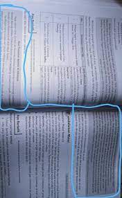 Check spelling or type a new query. Buatlah Pertanyaan Menggunakan Kata Tanya 5w 1h Berdasarkan Teks Diatas