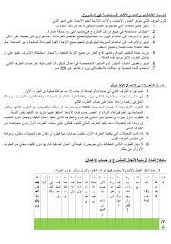 كود البناء السعودي هو مجموعة الاشتراطات والمتطلبات وما يتبعها من أنظمة ولوائح تنفيذية وملاحق متعلقة بالبناء والتشييد لضمان السلامة والصحة العامة. ÙƒÙˆØ¯ Ø§Ù„Ø¨Ù†Ø§Ø¡ Ø§Ù„Ø³Ø¹ÙˆØ¯ÙŠ Ø§Ù„Ø¬Ø¯ÙŠØ¯ Ø³ÙŠØªÙ… ØªØ·Ø¨ÙŠÙ‚Ù‡ ÙˆØ¥Ù„Ø²Ø§Ù…Ù‡ Ø¹Ù„Ù‰ Ø§Ù„Ù‚Ø·Ø§Ø¹ Ø§Ù„Ø³ÙƒÙ†ÙŠ Ø§Ø¹ØªØ¨Ø§Ø±Ø§ Ù…Ù† Ø´Ù‡Ø± Ø¬Ù…Ø§Ø¯Ù‰ Ø§Ù„Ø§ÙˆÙ„ Ù¡Ù¤Ù¤Ù¢Ù‡Ù€ ÙˆÙ‡Ø°Ù‡ Ø§Ù„ØªØ³Ø¹ÙŠØ±Ø§Øª Ø§Ù„Ù…Ø­Ø¯Ø¯Ø© Twitter Thread From Ø§Ù„Ù…Ø³ØªØ´Ø§Ø± Ø§Ù„Ù‚Ø§Ù†ÙˆÙ†ÙŠ Tnkhlaw Rattibha