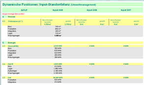 We did not find results for: Excel Muster Vorlage Umweltmanagement Standortbilanz Qmt Ingenieurburo