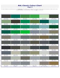 ral classic color chart free download