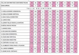 Tablas De Medida Para Ninas En Cm Tabla De Medidas Patrones De Costura Clasicos Libros De Costura