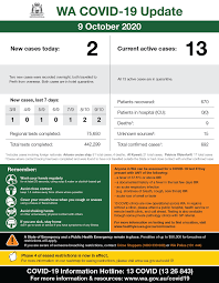 The latest information is available here. Mark Mcgowan On Twitter This Is Our Wa Covid 19 Update For Friday 9 October 2020 For Official Information Regarding Covid 19 In Western Australia Please Visit Https T Co Rf5avd4ryp Https T Co Wdu6lmcj7w Https T Co Rsc4icyg4q
