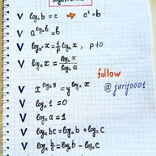 Simple Math And Physics Jurijskovalenoks Instagram Photos And Videos Engineering Notes Simple Math Physics