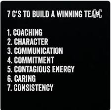 7 C S To A Winning Team Coaching Character Communication Commitment Contagious Energy Caring Consistency Leadership Quotes Team Quotes Life Quotes