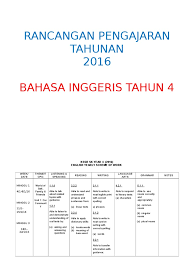 Rencana pelaksanaan pembelajaran (rpp) adalah rencana yang menggambarkan prosedur dan pengorganisasian pembelajaran untuk mencapai satu kompetensi dasar yang ditetapkan dalam standar isi dan dijabarkan dalam silabus. Sk Rpt Bahasa Inggeris Tahun 4 Noun Phrase