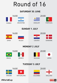 World cup 2018 teams qualified for round of 16 after second round of matches #fifa #worldcup #2018 #highlights # live #teams #portugal #argentina #sapin # germany #sweden #croatia #brazil #cistiano #neymar #messi #kane. Worldcup Round Of 16