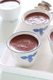 Epingle Sur Food Recipes In French