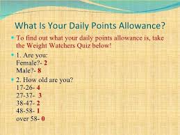 Weight Watchers Points Online Charts Collection