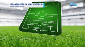 Najnowsze doniesienia z obozu reprezentacji polski piłkarzy. Wegry Polska Przewidywany Sklad Reprezentacji Polski Na Mecz Polsat Sport