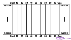 Football Field Diagram