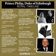 Prince philip and queen elizabeth have been married for 72 years. Charles And Camilla Issue Sombre Reaction As Duke Dies On Pair S 16th Wedding Anniversary Royal News Express Co Uk