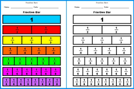 spring math teaching resources for april may and springtime