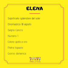 Pin Su Nomi Bambini Bimbi A Festa