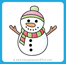 How To Draw A Snowman Step By Step Drawing Guide Draw A Snowman Christmas Drawings For Kids Easy Christmas Drawings