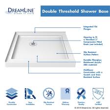 They have two showerheads, and of course they will have ample space for two people to fit comfortably. Qwall 4 Shower Base And Backwalls Dreamline
