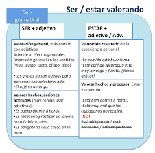 Ser Y Estar Avanzado Verbos En Espanol Hablar Espanol Aprender Espanol
