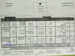 توزيع منهج اللغة العربية للصف الرابع الإبتدائي ترم اول وثاني 2018 2019